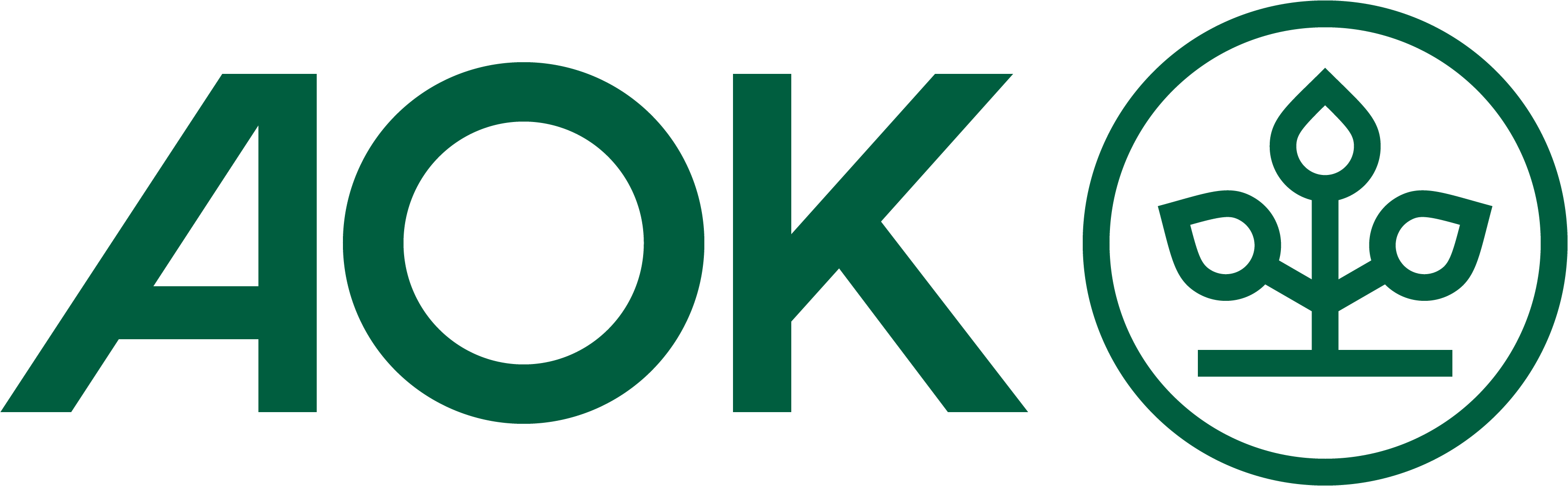 AOK-BV